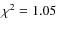 $\chi^2=1.05$