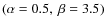 $(\alpha=0.5,~\beta=3.5)$