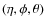 $(\eta, \phi,
\theta)$