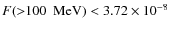 $F({>}100~ \mbox{ MeV}) < 3.72 \times 10^{-8}$