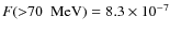 $F ({>} 70~ \mbox{ MeV}) = 8.3 \times
10^{-7}$