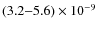 $(3.2 {-} 5.6) \times 10^{-9}$