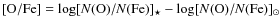 $[{\rm O}/{\rm Fe}]=\log [N({\rm O})/N({\rm
Fe})]_\star-\log [N({\rm O})/N({\rm Fe})]_\odot$