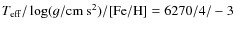 $T_{\rm eff}/\log(g/{\rm cm~s}^2)/[{\rm Fe}/{\rm H}]=6270/4/-3$