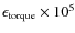$\epsilon_{\rm torque} \times 10^{5}$
