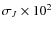 $\sigma_J \times 10^{2} $