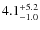 $4.1^{\rm +5.2}_{-1.0}$