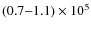 $(0.7{-}1.1)\times10^5$