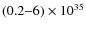 $(0.2{-}6)\times10^{35}$