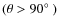 $(\theta>90\hbox{$^\circ$ })$