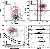 \begin{figure}
\par {
\includegraphics[scale=0.4,angle=90]{14446fa2a.epsi}\inclu...
...46fa2c.epsi}\includegraphics[scale=0.4,angle=90]{14446fa2d.epsi} }\end{figure}