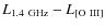 $L_{1.4~{\rm GHz}}-L_{\rm [O~III]}$