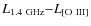$L_{\rm 1.4~GHz}{-}L_{\rm [O~III]}$