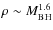 $\rho \sim M_{\rm BH}^{1.6}$