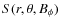 $S(r,\theta,B_{\phi})$