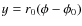 $y=r_{0}(\phi -\phi _{0})$