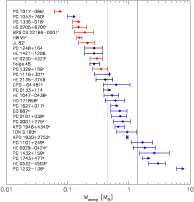 \begin{figure}
\par\includegraphics[width=17cm,clip]{14465fg14.eps}
\end{figure}