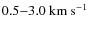 $0.5{-}3.0~{\rm km~s^{-1}}$