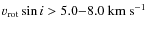 $v_{\rm rot}\sin{i}>5.0{-}8.0~{\rm km~s^{-1}}$