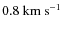 $0.8~{\rm km~s^{-1}}$