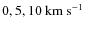 $0,5,10~{\rm km~s^{-1}}$