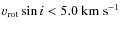 $v_{\rm rot}\sin{i}<5.0~{\rm km~s^{-1}}$