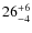 $\rm 26_{-4}^{+6}$