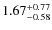 $\rm 1.67_{-0.58}^{+0.77}$