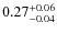 $\rm0.27_{-0.04}^{+0.06}$