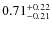 $\rm0.71_{-0.21}^{+0.22}$