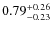 $\rm0.79_{-0.23}^{+0.26}$