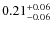 $\rm0.21_{-0.06}^{+0.06}$