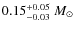 $0.15_{-0.03}^{+0.05}~M_{\rm\odot}$