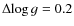$\Delta\!\log g=0.2$