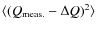 $\langle(Q_{\rm meas.}-\Delta Q)^2\rangle$