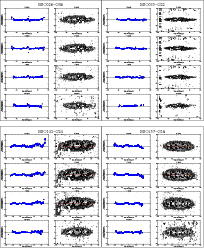\begin{figure}
\setcounter{figure}{2}
\resizebox{17.85cm}{!}{\includegraphics{14...
...{!}{\includegraphics{14506fg3c.eps}\includegraphics{14506fg3d.eps}}
\end{figure}