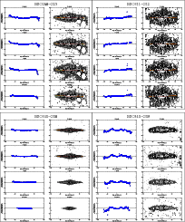\begin{figure}\setcounter{figure}{2}
\resizebox{17.85cm}{!}{\includegraphics{145...
...phics{14506fg3k.eps}\includegraphics{14506fg3l.eps}}\vspace*{0.5mm}
\end{figure}