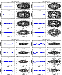 \begin{figure}\setcounter{figure}{2}
\resizebox{17.85cm}{!}{\includegraphics{145...
...aphics{14506fg3o.eps}\includegraphics{14506fg3p.eps}}\vspace*{-1mm}
\end{figure}