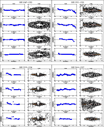 \begin{figure}\setcounter{figure}{2}
\resizebox{17.85cm}{!}{\includegraphics{145...
...{!}{\includegraphics{14506fg3s.eps}\includegraphics{14506fg3t.eps}}
\end{figure}
