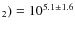 $_2)=10^{5.1\pm1.6}$