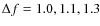 $\Delta f=1.0,1.1,1.3$