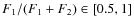 $F_1/(F_1+F_2)\in [0.5,1]$