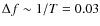 $\Delta f\sim 1/T=0.03$