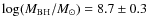 $\log(M_{\rm BH}/M_{\odot})=8.7\pm0.3$