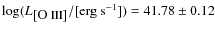 $\log (L_{\mbox{[O {\sc iii}]}}/[{\rm erg~s^{-1}}]) = 41.78\pm0.12$