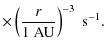 $\displaystyle \times \left(\frac{r}{1 ~{\rm AU}}\right)^{-3}\;{\rm s}^{-1}.$