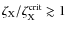 $\zeta_{\rm X}/\zeta_{\rm X}^{\rm crit}\gtrsim 1$
