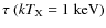 $\tau~(kT_{\rm X}=1\;\rm {keV})$