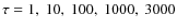 $\tau=1,~10,~100,~1000,~3000$