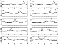\begin{figure}
\par\includegraphics[width=17cm,clip]{14646fg6.eps}
\end{figure}